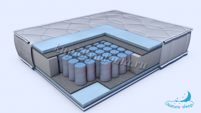Матрас Глобал Рейн 1400*2000