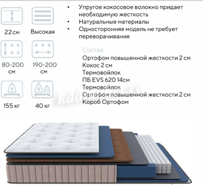 Матрас Global Delux Firm 1400*2000