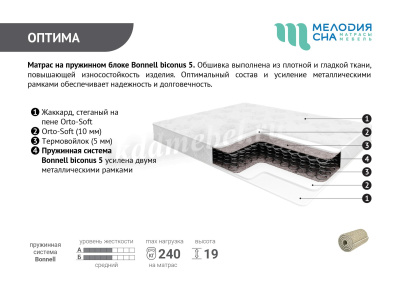Матрас Оптима 1400*2000