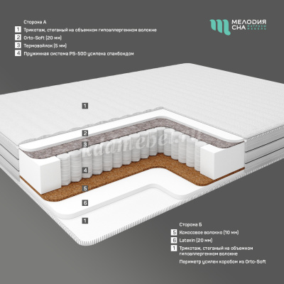 Матрас Баланс 1400*2000