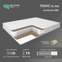 Тонус_01_характеристика_1080х1080