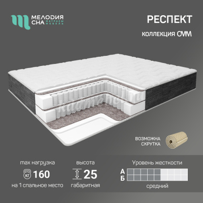 Матрас Респект 1400*2000