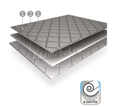 Наматрасник Topper Софт 1300*2000