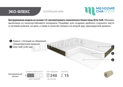 Матрас Эко-флекс 800*1860