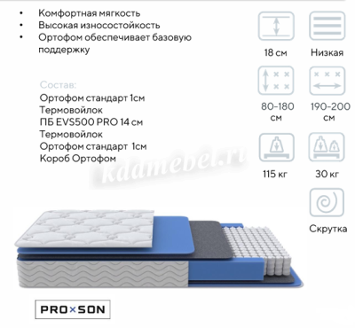 Матрас Global Wave 1400*2000