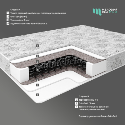 Матрас Базис 1400*2000