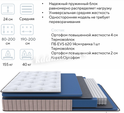Матрас Global Delux 1400*2000