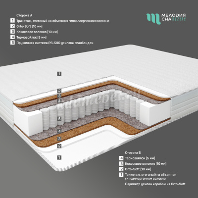Матрас Тонус 1400*2000 (Мелодия сна)
