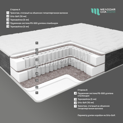 Матрас Респект 1400*2000