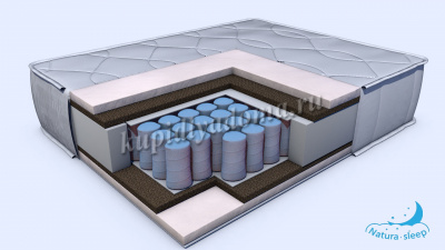 Матрас Глобал Темза ЭКО 1400*2000